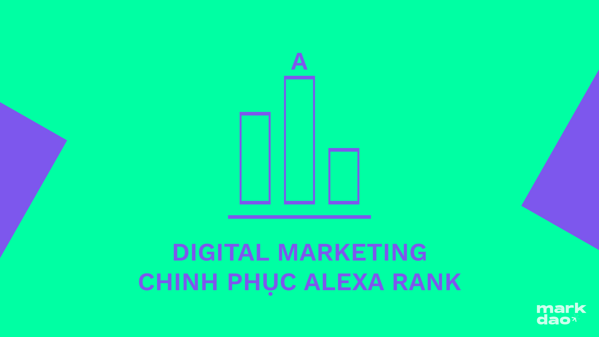 Digital Marketing và chặng đường chinh phục giấc mơ dẫn đầu bảng xếp hạng Alexa