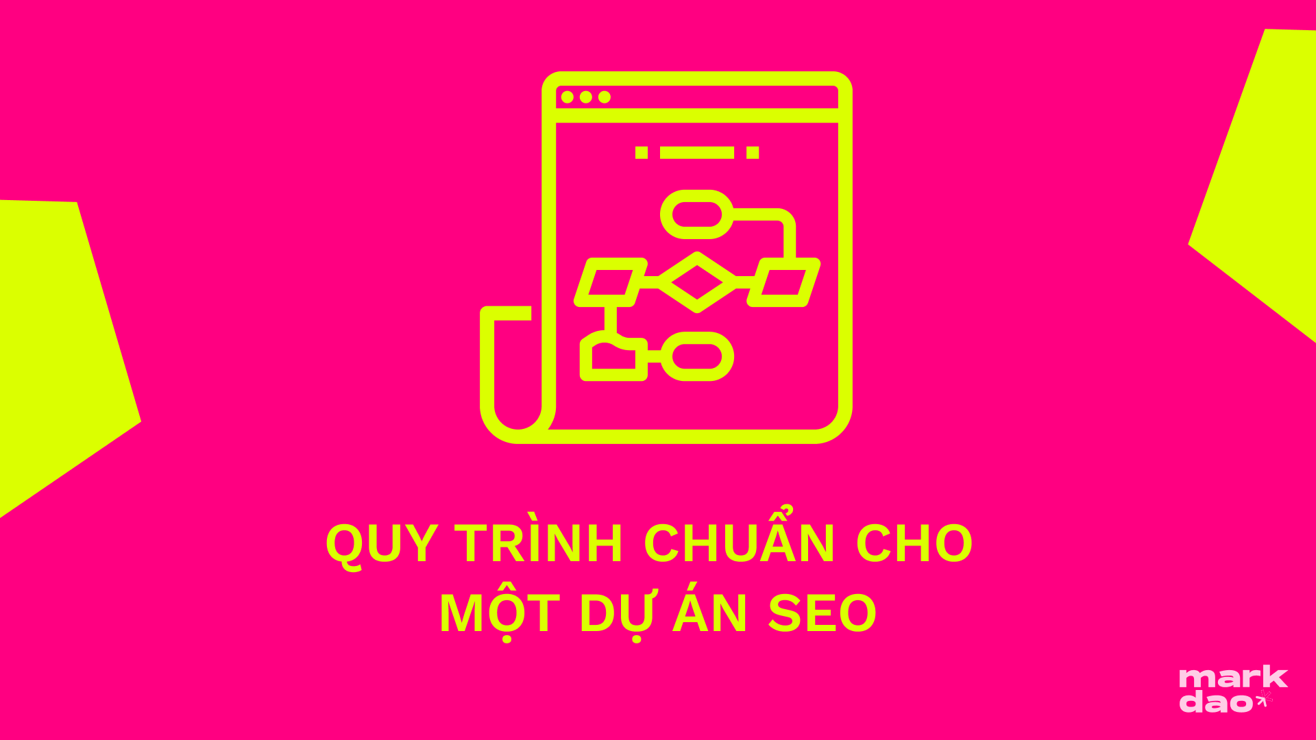 Quy trình chuẩn cho một dịch vụ SEO chất lượng