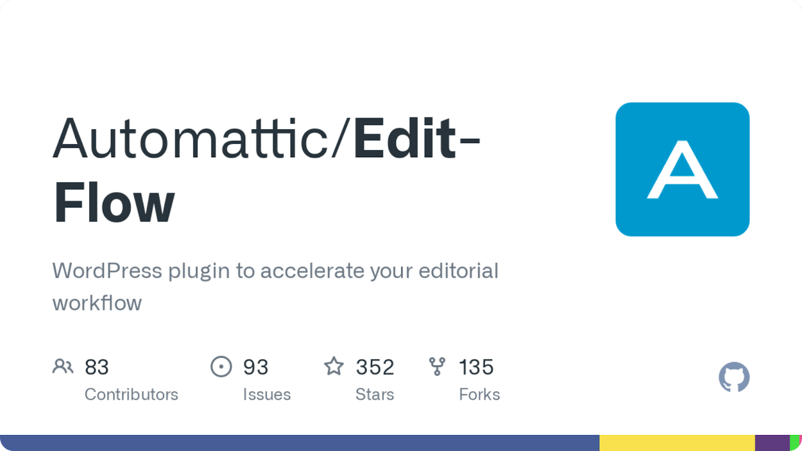 Plugin WordPress SEO tốt nhất Edit Flow