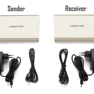Thiết bị phát tín hiệu HDMI 120M qua cáp mạng RJ45 Cat5e/Cat6 Ugreen 40280 (Sender)