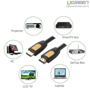 Cáp HDMI 5M hỗ trợ 3D full HD 4Kx2K chính hãng Ugreen 10167 cao cấp