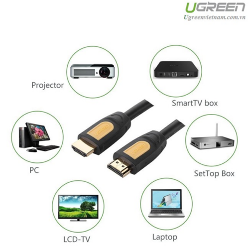 Cáp HDMI 5M hỗ trợ 3D full HD 4Kx2K chính hãng Ugreen 10167 cao cấp