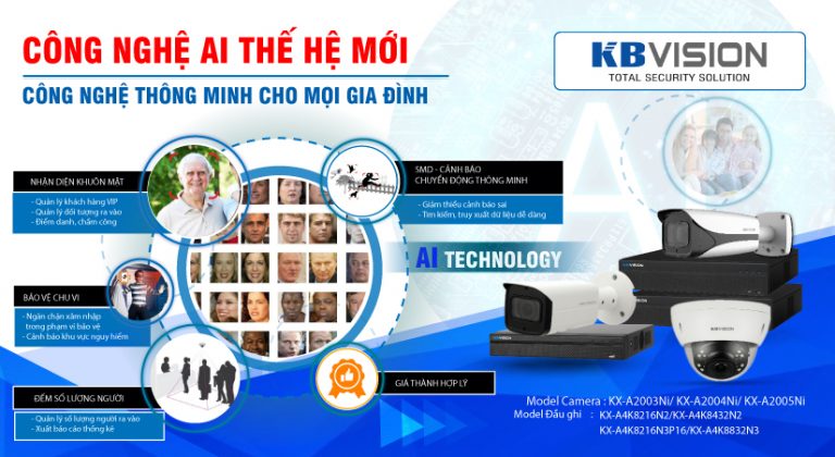 BẬT MÍ CAMERA VÀ ĐẦU GHI AI THẾ HỆ MỚI