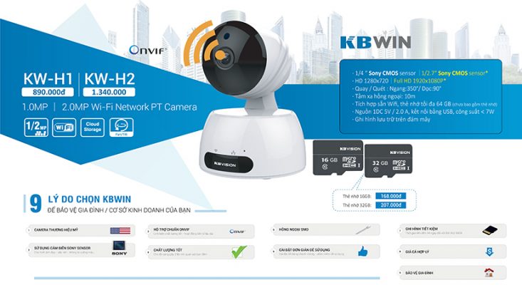 KB WIN – CAMERA CHO MỌI NGƯỜI – XU THẾ NĂM 2019-2020??