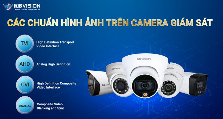 TÌM HIỂU VỀ CÁC CHUẨN HÌNH ẢNH TRÊN CAMERA GIÁM SÁT
