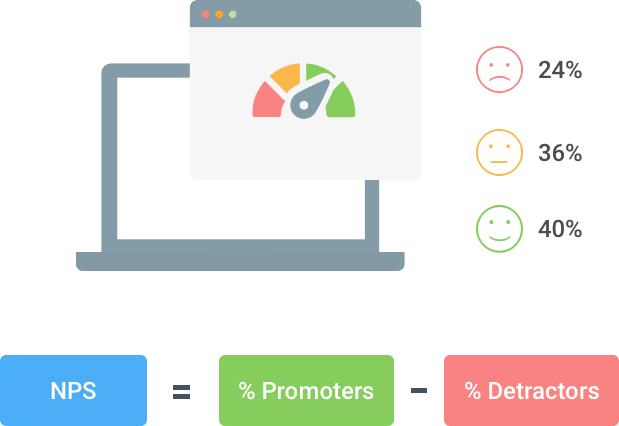 chi-so-customer-effort-score Customer Effort Score (CES)