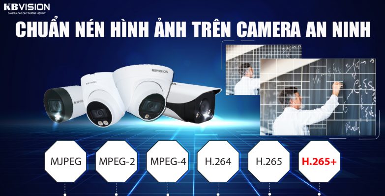 Tìm hiểu về Chuẩn nén hình ảnh trên camera an ninh