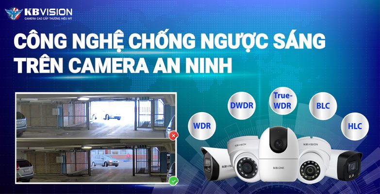 Công nghệ chống ngược sáng trên camera an ninh