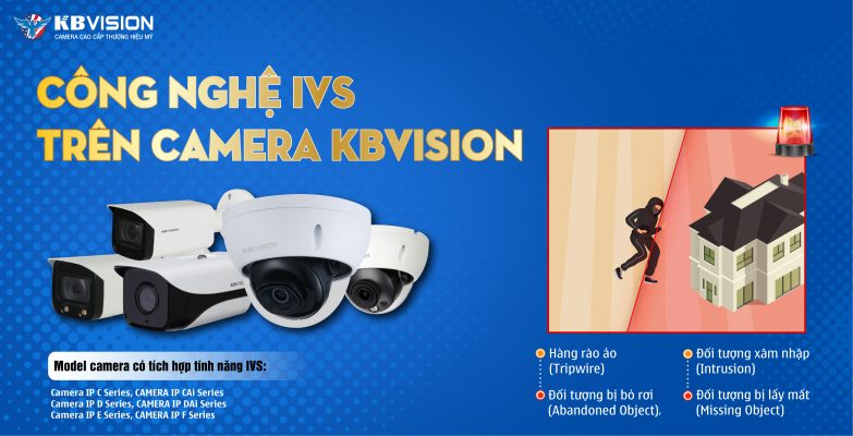 CÔNG NGHỆ IVS TRÊN CAMERA KBVISION