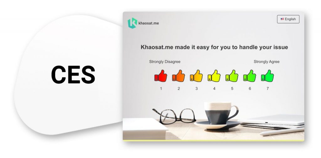 customer-effort-score-ces-1024x504-1 Customer Effort Score (CES)