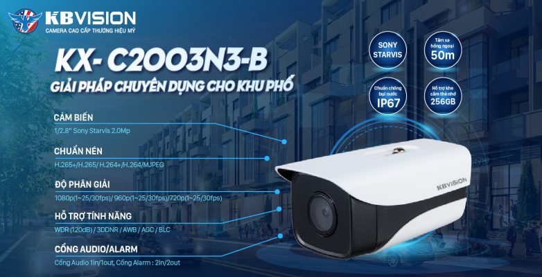 GIẢI PHÁP CAMERA AN NINH CHUYÊN DỤNG CHO KHU PHỐ