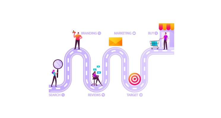 Hành trình khách hàng là gì? Các bước xây dựng sơ đồ hành trình khách hàng
