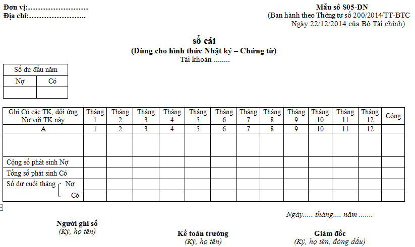huong-dan-ghi-so-cai-theo-hinh-thuc-nhat-ky-chung-tu Hướng dẫn cách ghi sổ cái theo hình thức nhật ký chứng từ