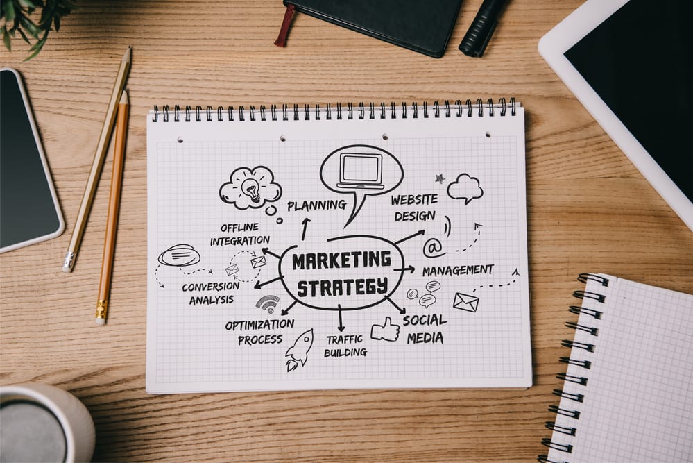 ke-hoach-marketing-nha-hang-1 Lập kế hoạch marketing nhà hàng