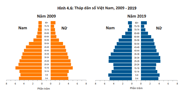 moi-truong-lam-viec-nang-dong-sang-tao Môi trường làm việc năng động, sáng tạo