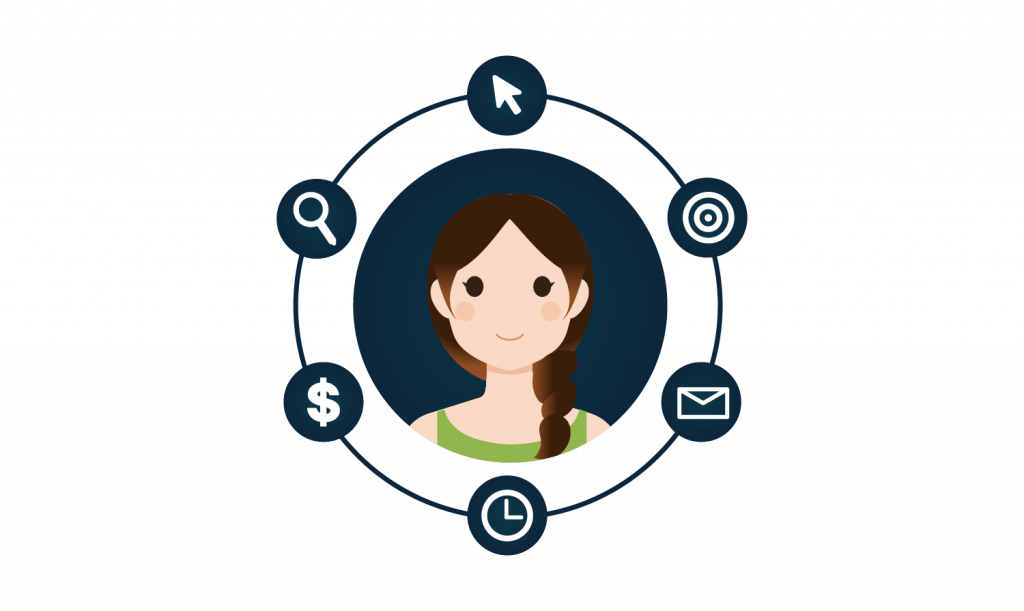 phac-thao-chan-dung-khach-hang-1024x611-1 Phác thảo chân dung khách hàng cao cấp