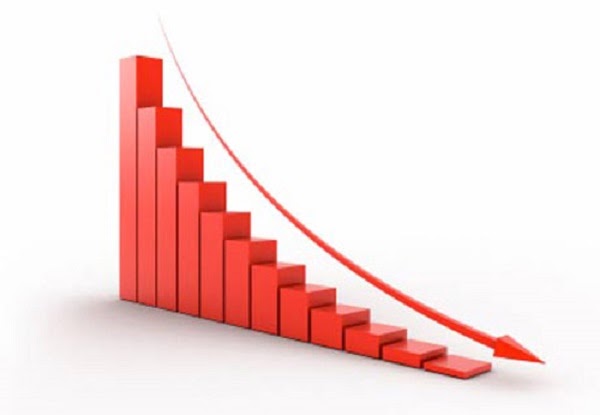 tac-dong-cua-customer-churn-rate-doi-voi-doanh-nghiep Tác động của customer churn rate đối với doanh nghiệp