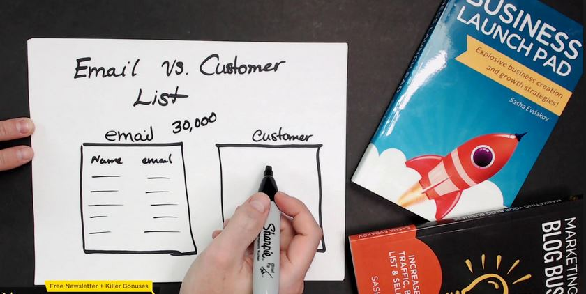 Xây dựng danh sách email